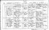 Marriage Registration