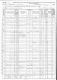 Census of USA - 1870