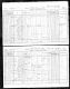 Census of Canada - 1871
